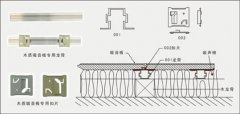 木質吸音板的安裝