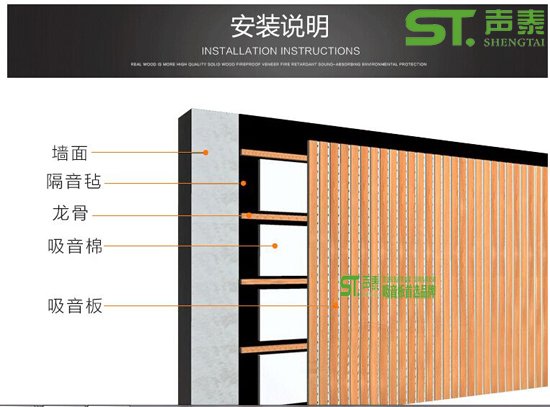 多層實(shí)木槽木吸音板(圖2)