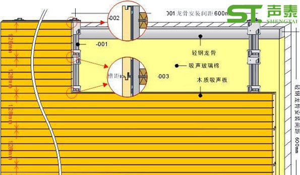 環(huán)保木質(zhì)吸音板安裝示意圖(圖1)